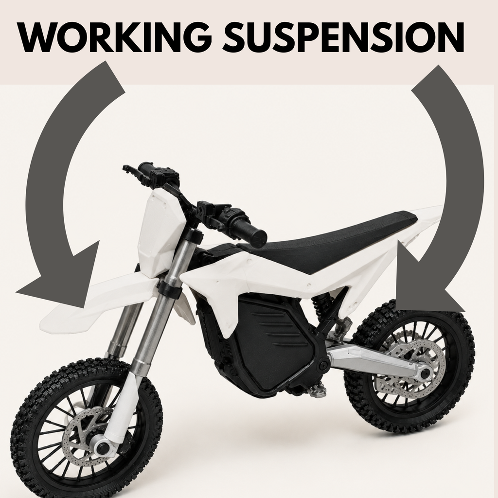 Mini ETM RTR